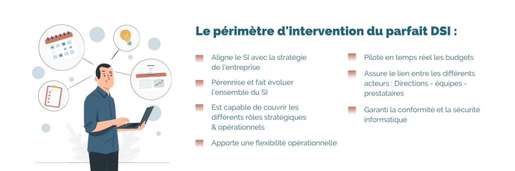 Les points clés du périmètre d'intervention d’un parfait DSI en charge du management des SI
