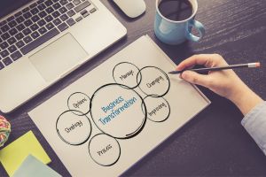 transformation des entreprises