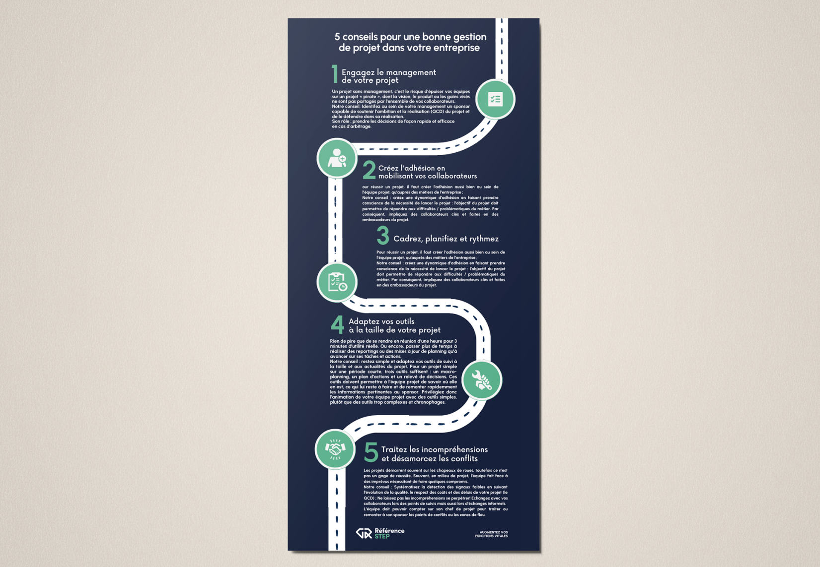 Infographie : 5 conseils pour une bonne gestion de projets dans votre entreprise