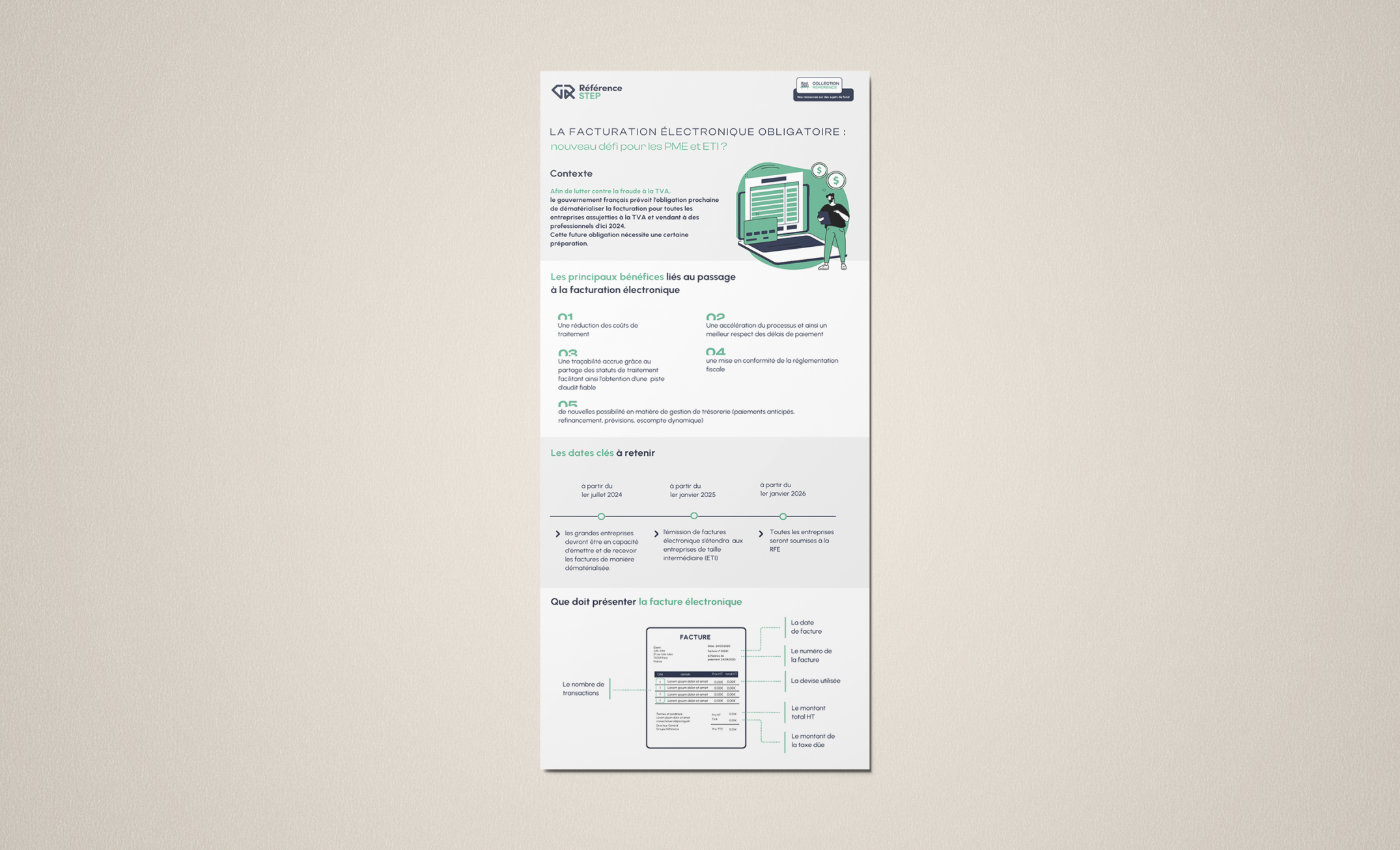 Nos publications 3 Mock up facturation e1686236890971