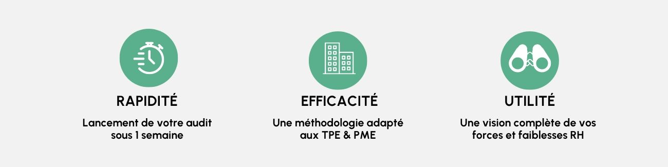 audit de conformité RH