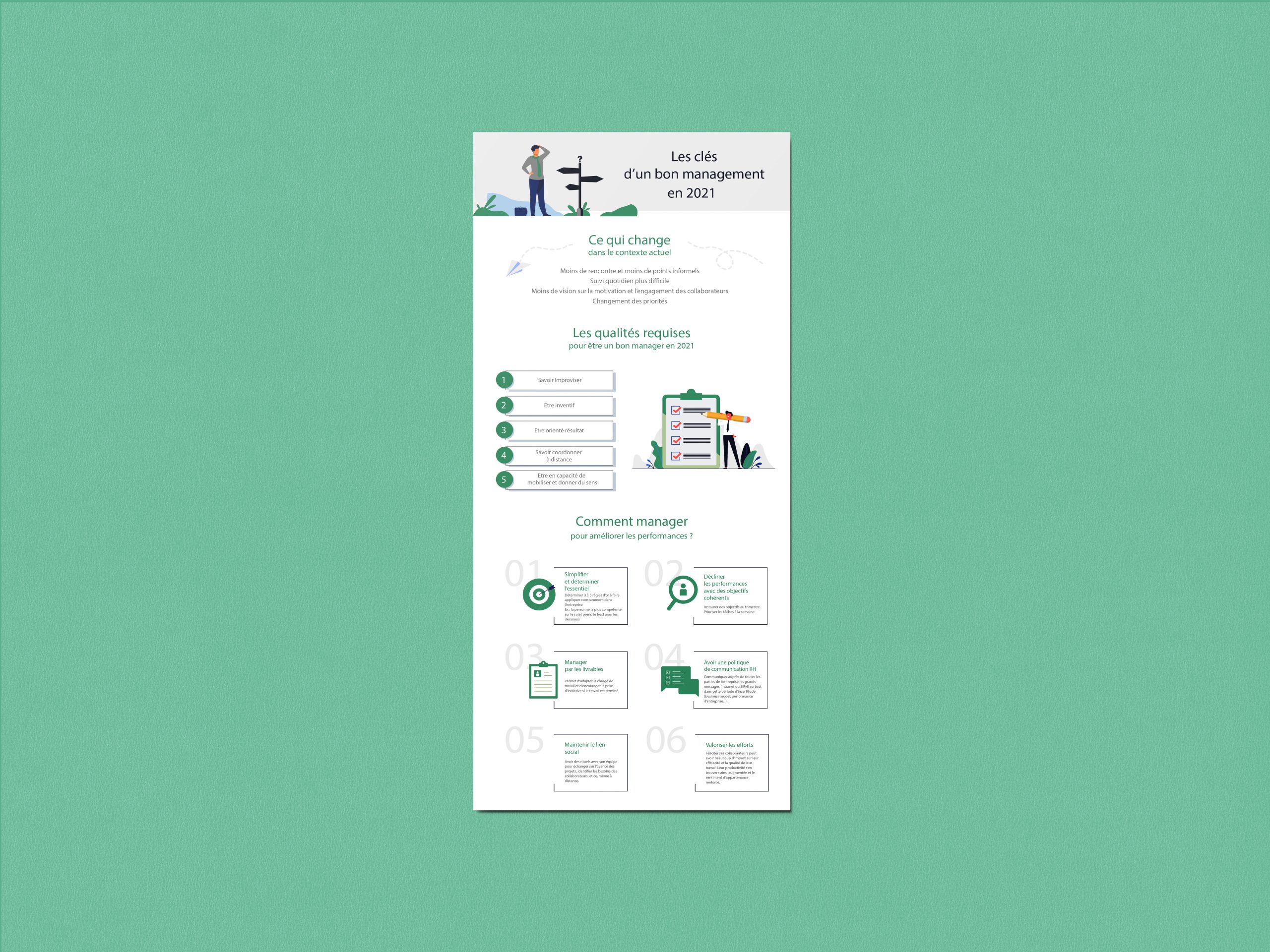 Nos Infographies 1 mockup infographie comment etre un bon manager scaled